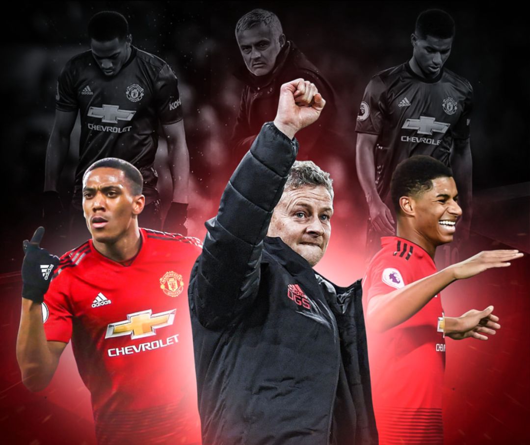 心理学上扮 心理学上扮